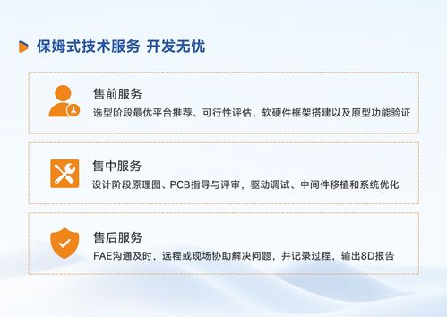 米爾MYC-LF25X核心板 內置全棧安全，一站式滿足CRA法案與IEC 62443標準