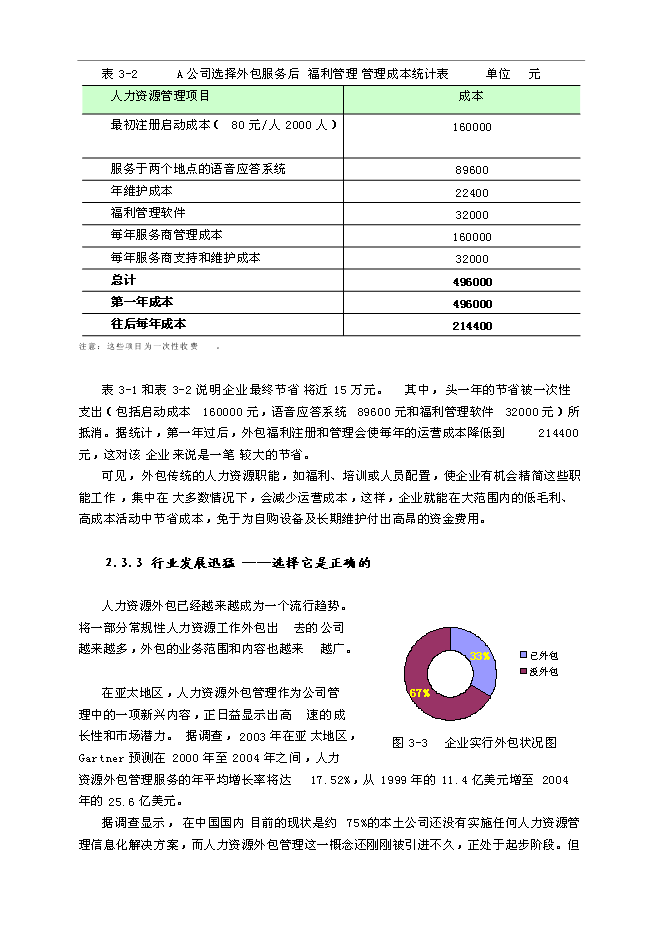 第三方人力資源服務(wù)項(xiàng)目投資申報(bào)與立項(xiàng)分析報(bào)告撰寫(xiě)指南
